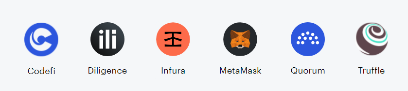 ConsenSys孵化产品