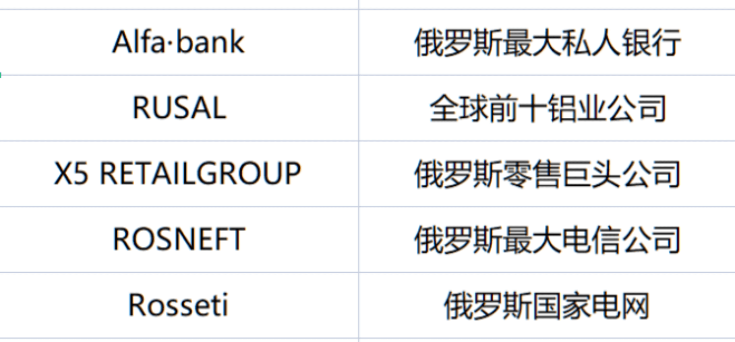 一文读懂强势崛起的老牌公链 Waves