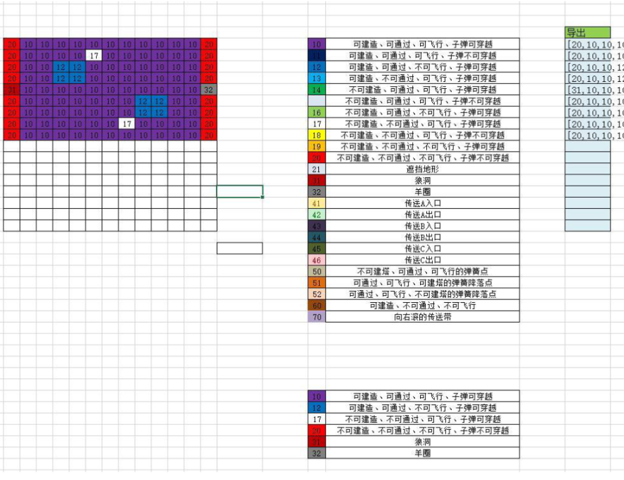 游戏地图概念设计