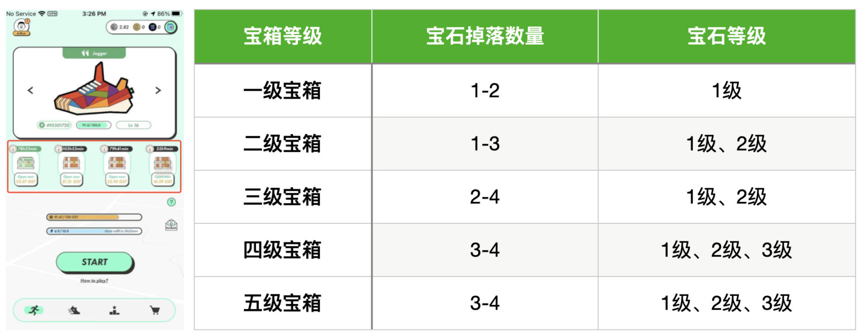 图6 宝箱界面&宝箱开启概率