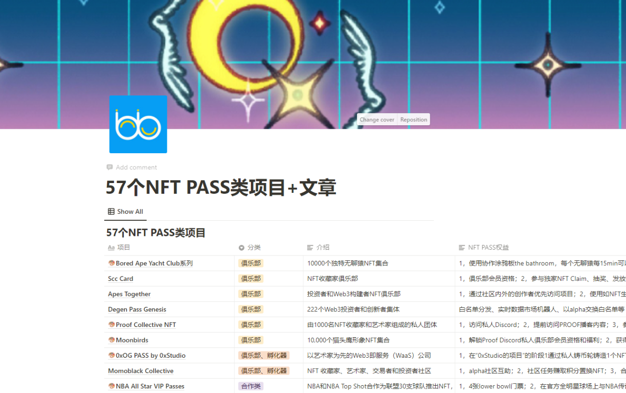 一文了解NFT PASS：5种类别，2大赋能