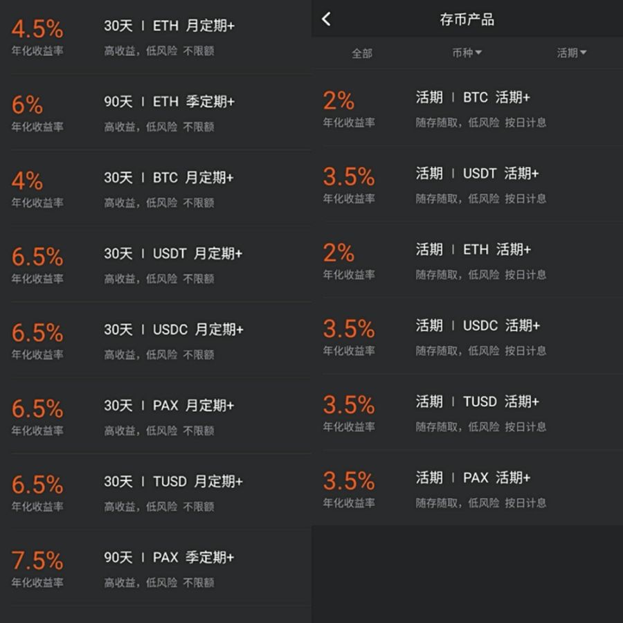 CeFi 企业抢滩单币理财，多视角解读三大阵营理财产品- Foresight News