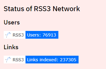 \*Data cited from https://dune.com/vortice/RSS3, author@vortice