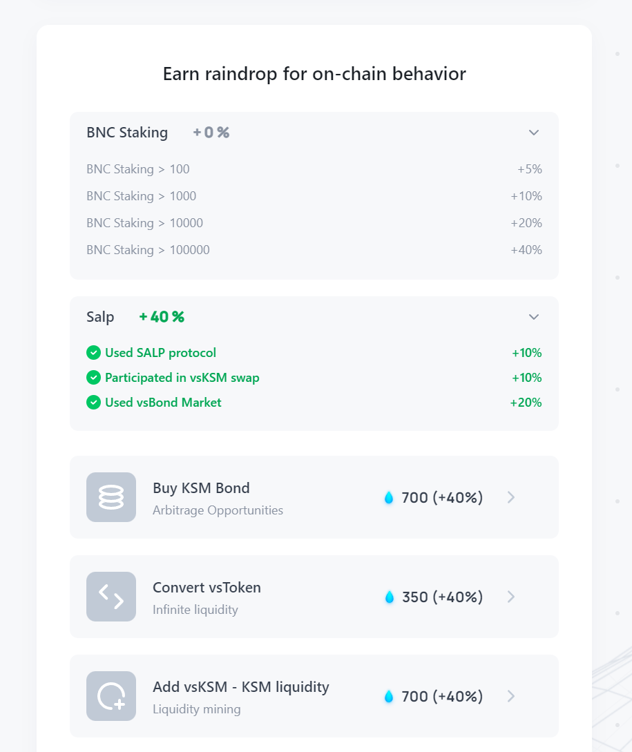Rainbow Boost 第二轮蓄势待发，NFT 白名单限量释放 - Foresight News