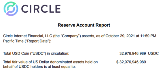 2021年10月审计报告（来源：Circle官网）