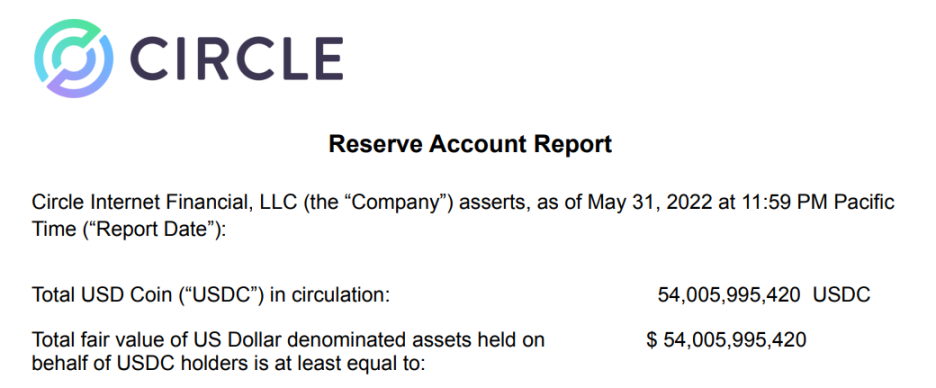 2022年5月审计报告（来源：Circle官网）