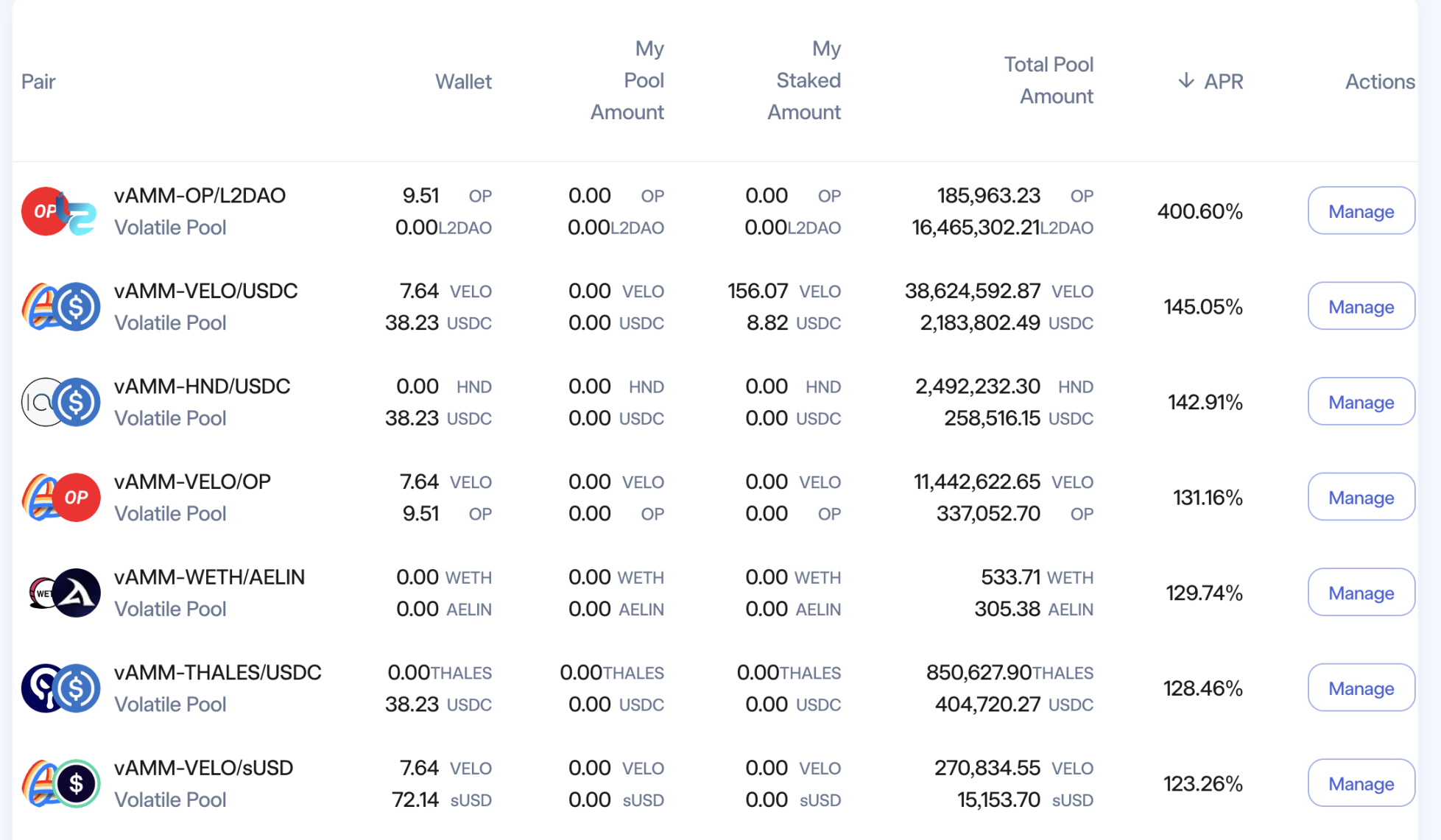 Variable Pools