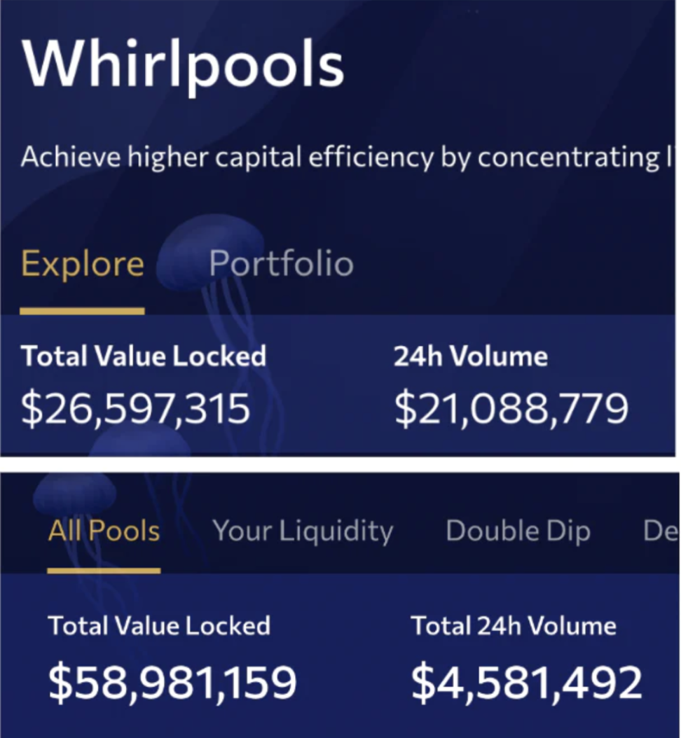 对比10 大头部DEX：数据表现和未来布局- Foresight News