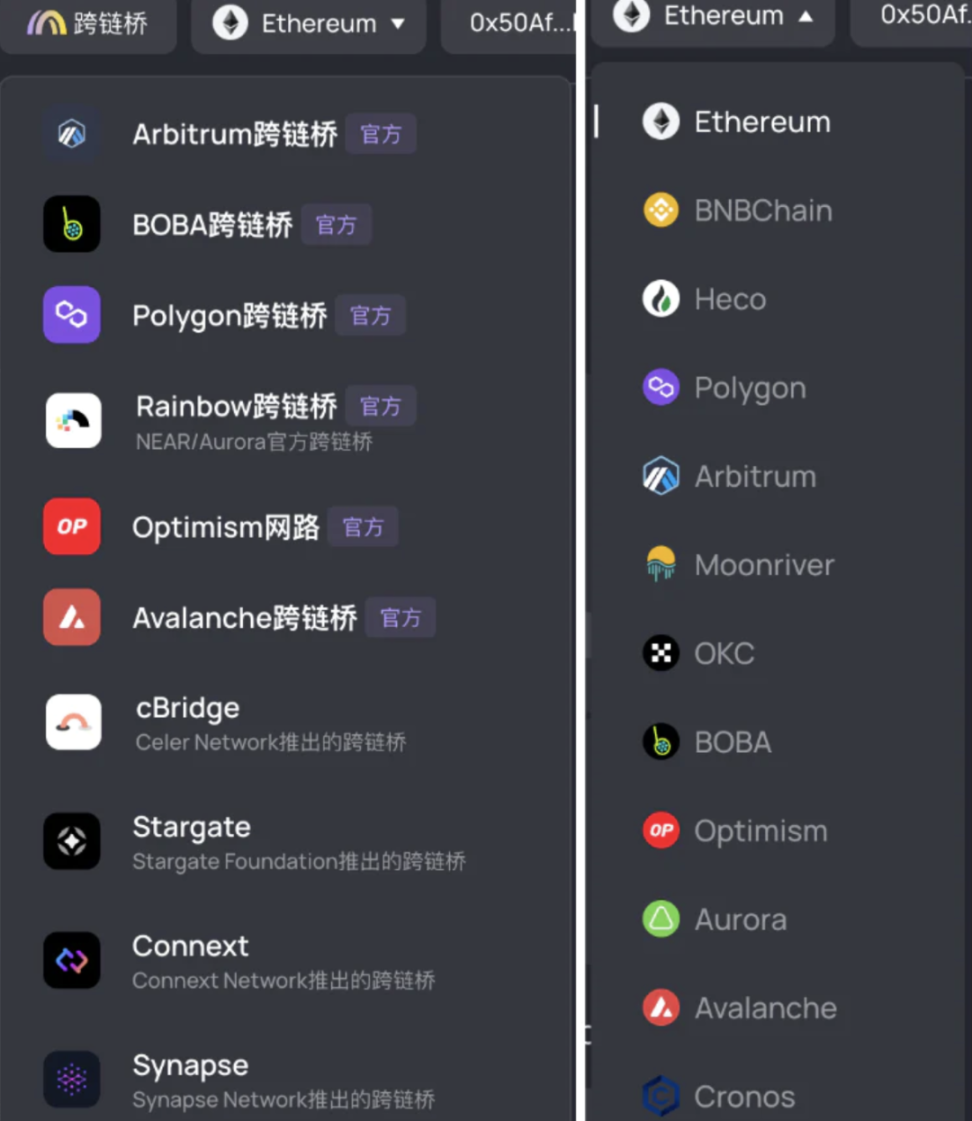 对比10 大头部DEX：数据表现和未来布局- Foresight News