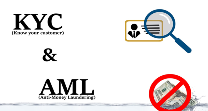 图 18：KYC & AML 监管加剧