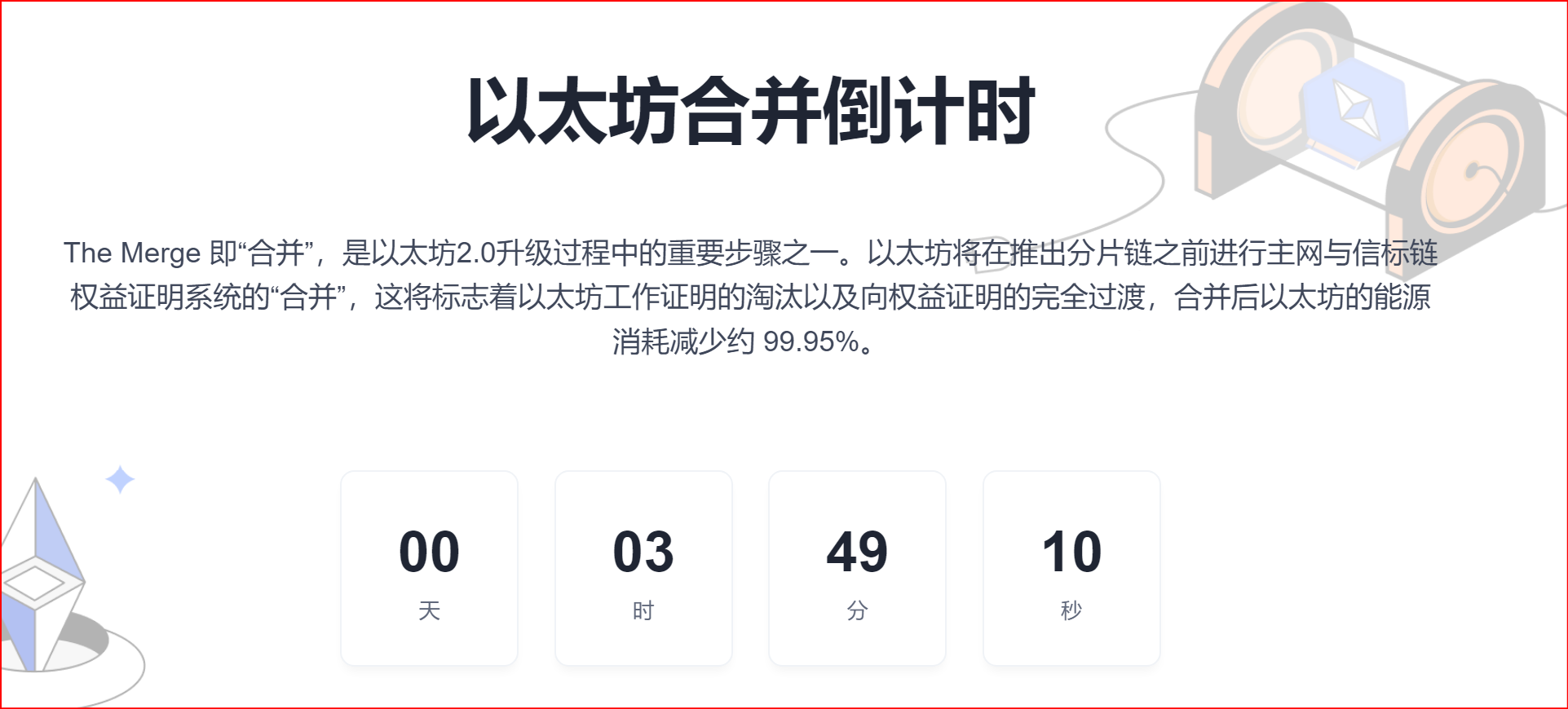 数据：距以太坊合并不足1000 个区块，预计将在未来4 小时内发生- Foresight News