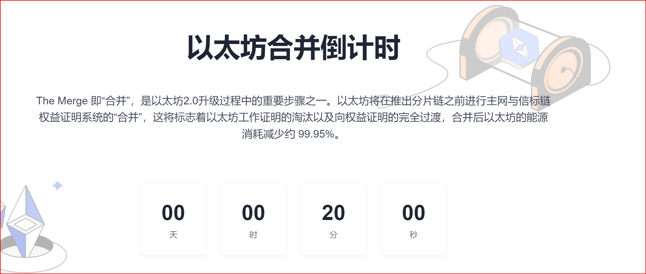 数据：距以太坊合并预计高度不足100 个区块，倒计时20 分钟- Foresight