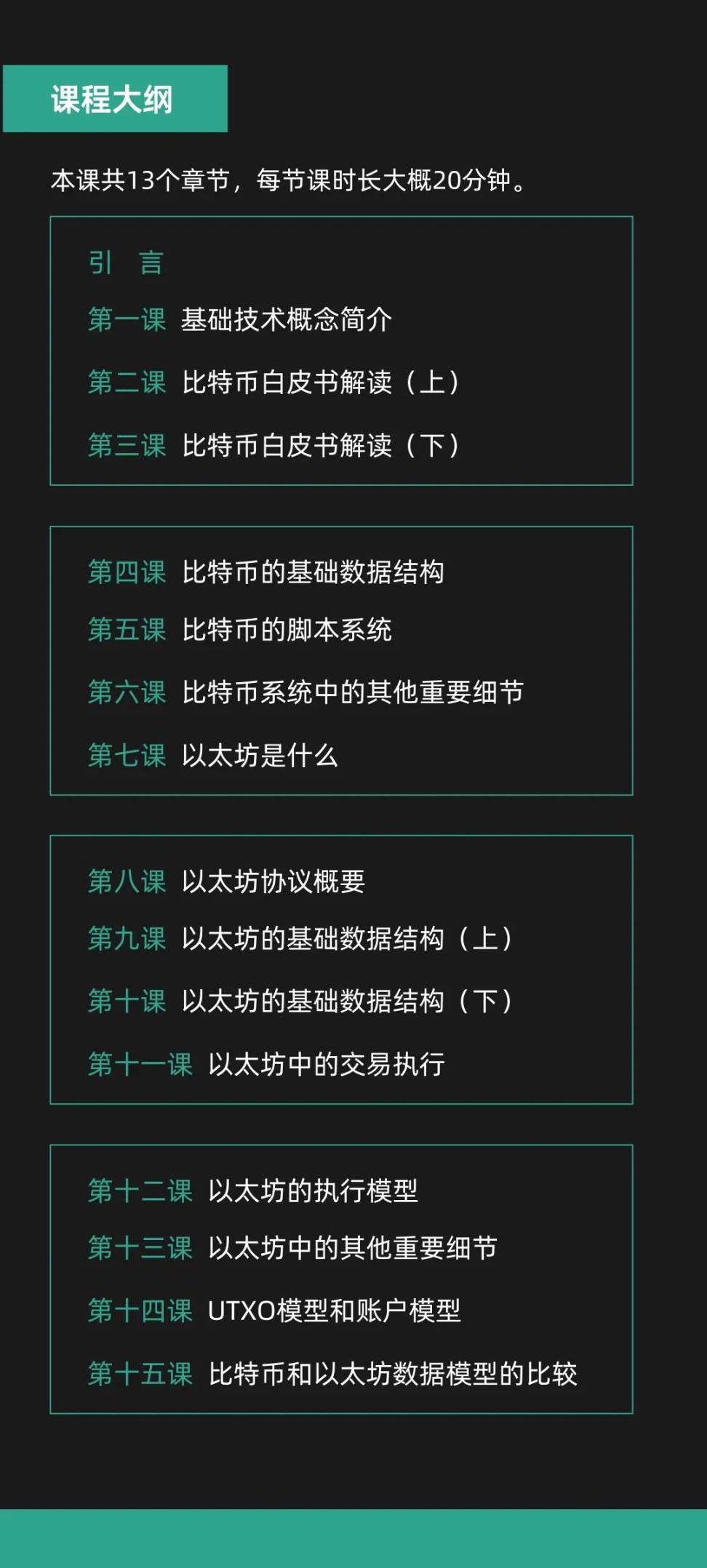 Tintinland “从0 开始学区块链”课程就即将上线！ - Foresight News