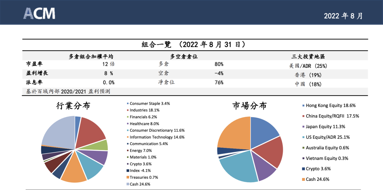 火币告别李林时代，新实控人百域资本能否别开生面- Foresight News