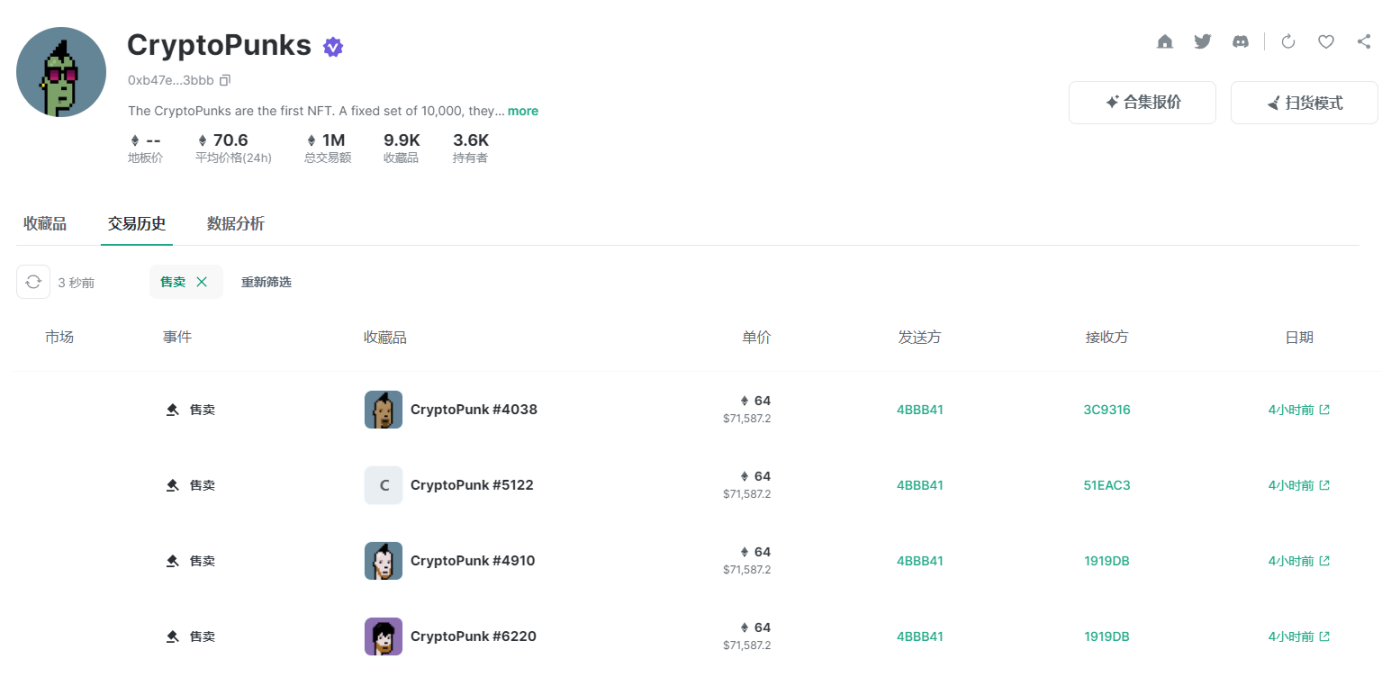 图片来源于 element