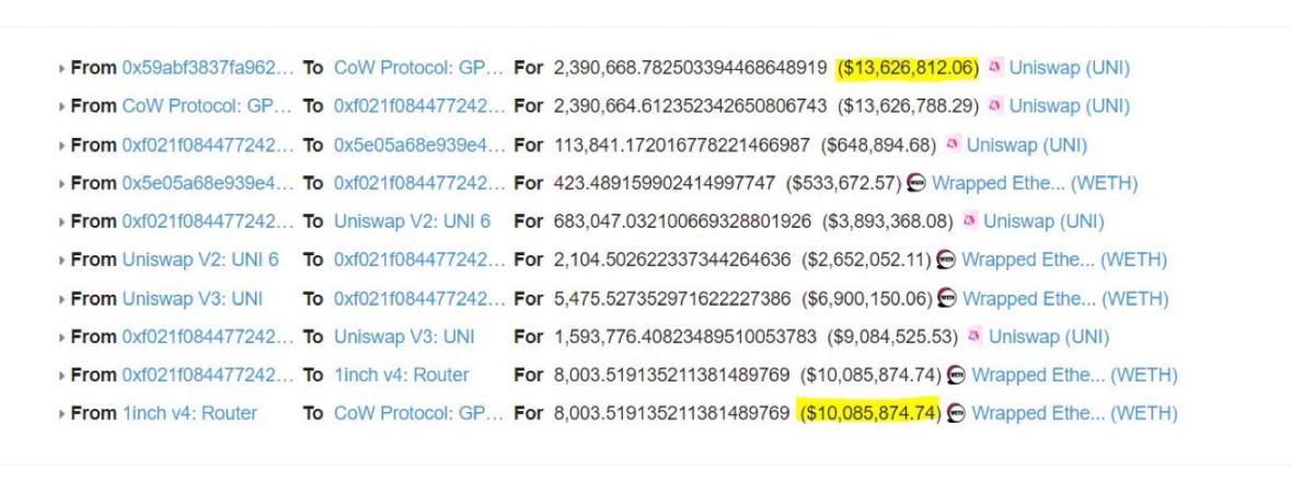 FTX黑客是巴哈马官员？一文了解关于FTX暴雷的几个谣言