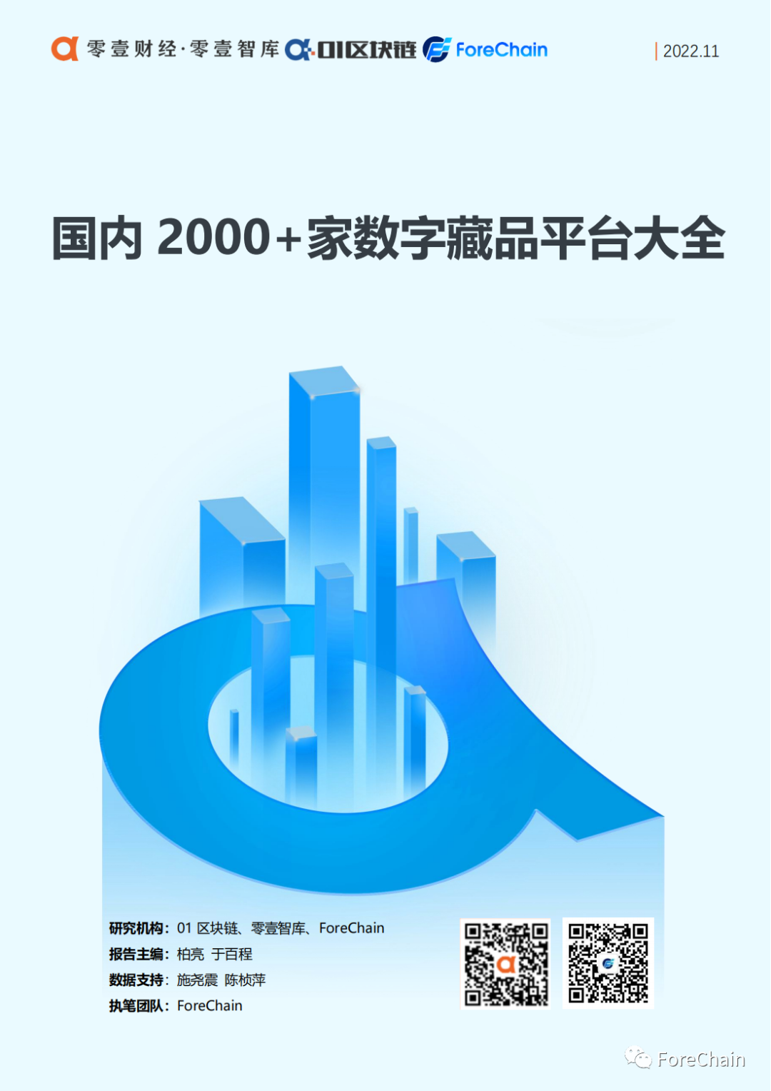 国内 2000+ 家数字藏品平台大全（持续更新） - Foresight News