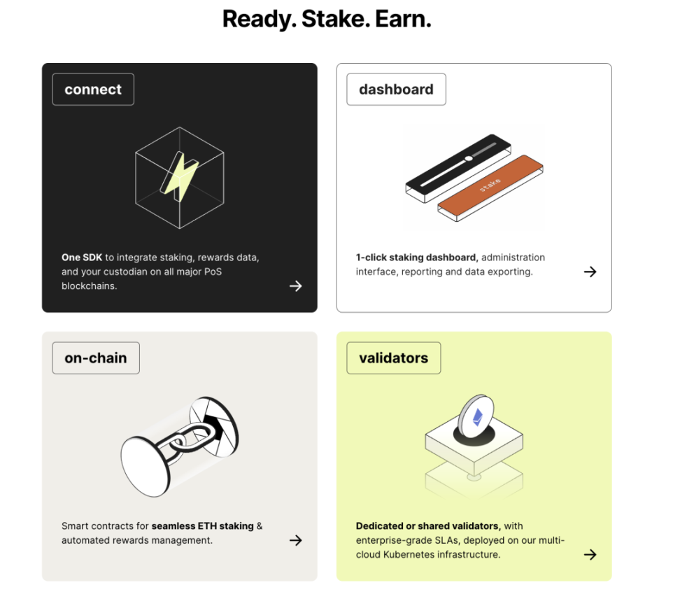 质押服务平台Kiln 获1760 万美元投资，「质押」是Web3 赚被动收益最安稳方式？ - Foresight News