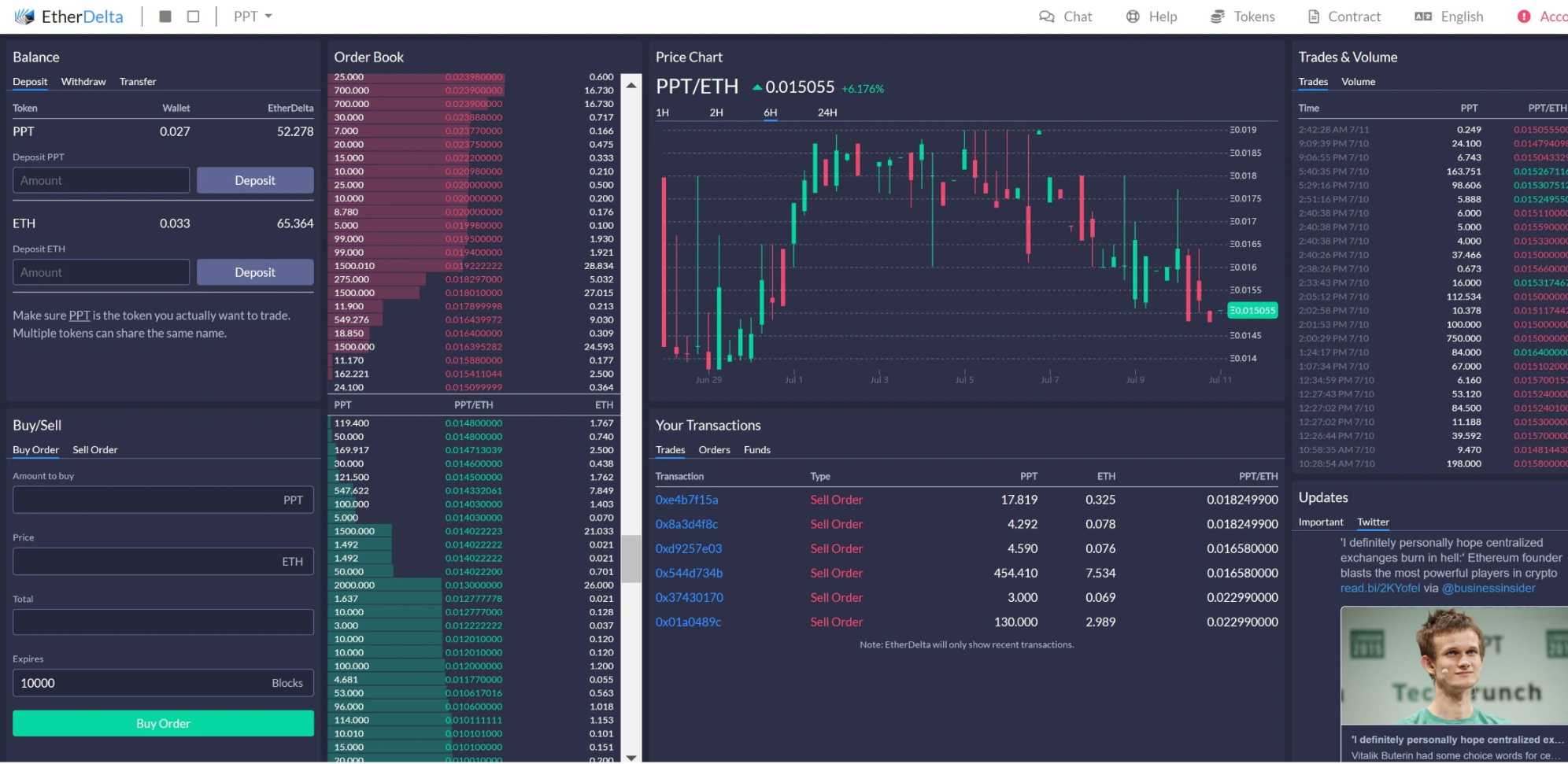 EtherDelta’s terrible replica of centralized exchange