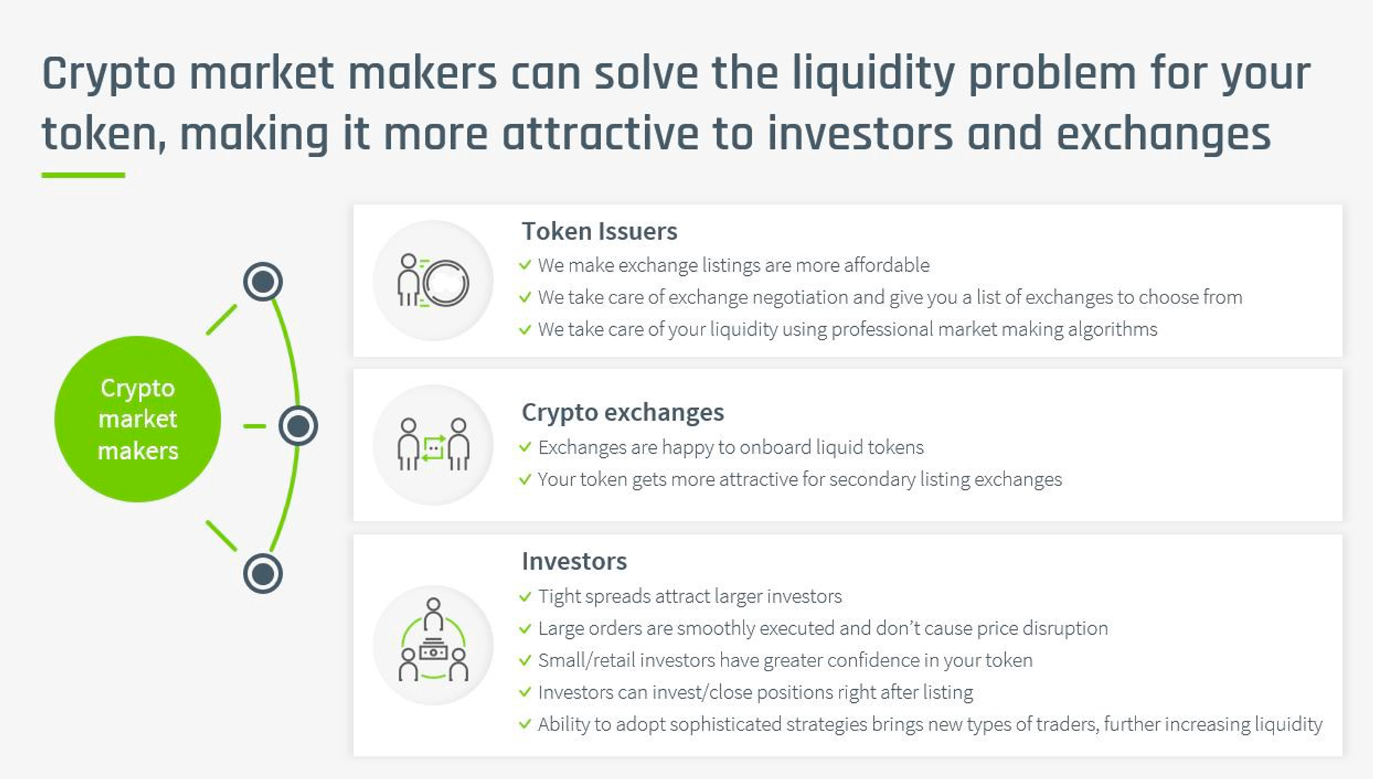 How Professional Cryptocurrency Market Makers Can Solve Market Liquidity Problems for ProjectsSource：Wintermute