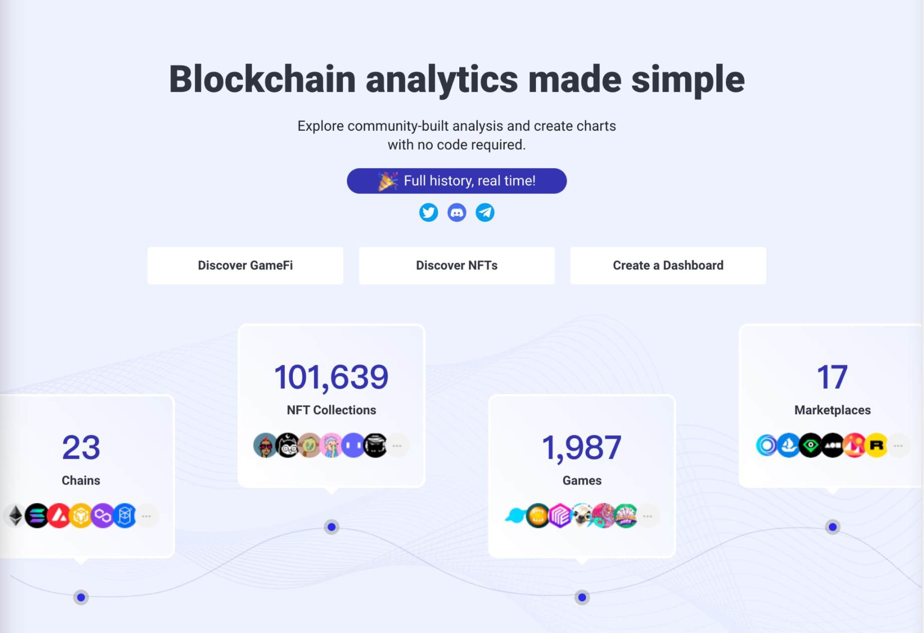 Footprint Analytics