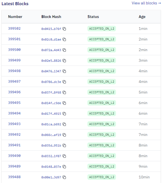 可以看到经常会有一分钟两次块的情况，浏览器链接：https://testnet.starkscan.co/