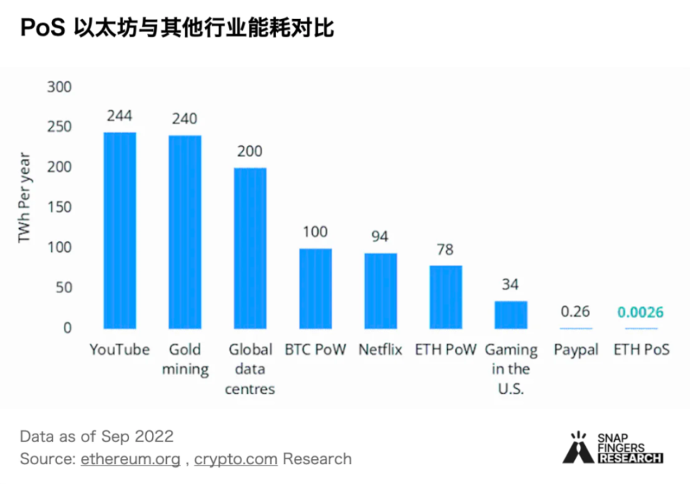 比特币发行多少年了至今_比特币发行到现在翻了多少倍_比特币之父能不能随意制造比特币