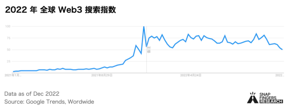 比特币之父能不能随意制造比特币_比特币发行到现在翻了多少倍_比特币发行多少年了至今