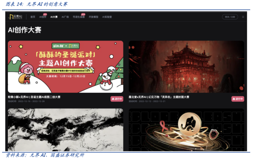 AIGC 的商业化之路展望- Foresight News