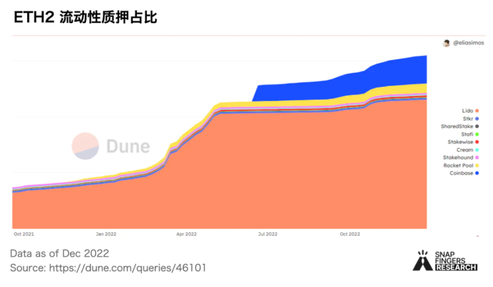 比特币之父能不能随意制造比特币_比特币发行多少年了至今_比特币发行到现在翻了多少倍