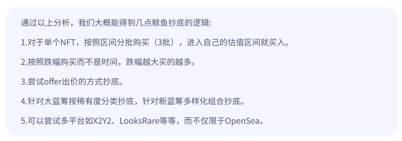 原文出处:NFTGo.io