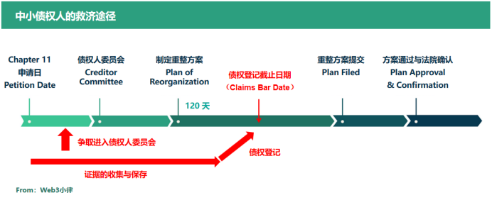 直販超高品質 再再値下げユダヤの商法 - seok.com.bd