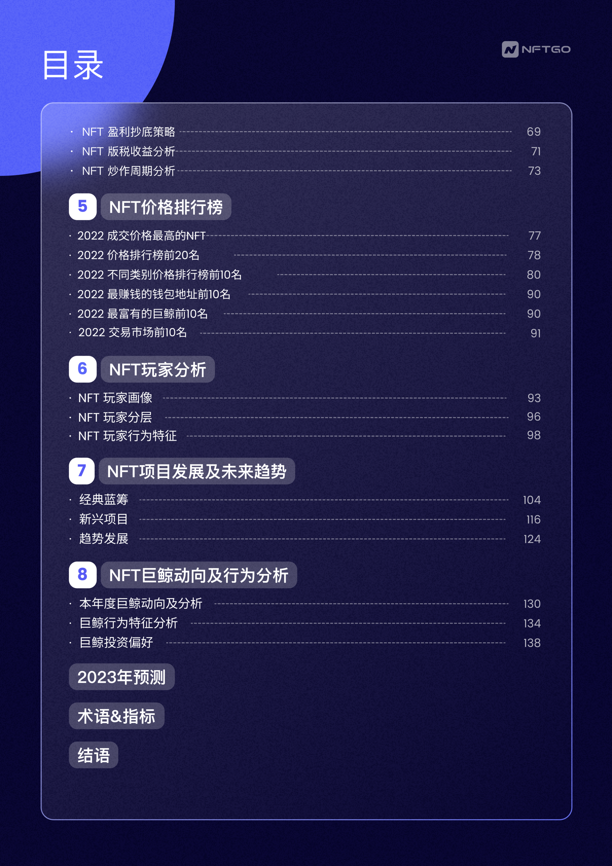 2023 NFT 年度报告