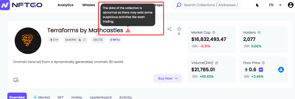 涉嫌清洗交易的前十名项目,数据来源:NFTGo.io