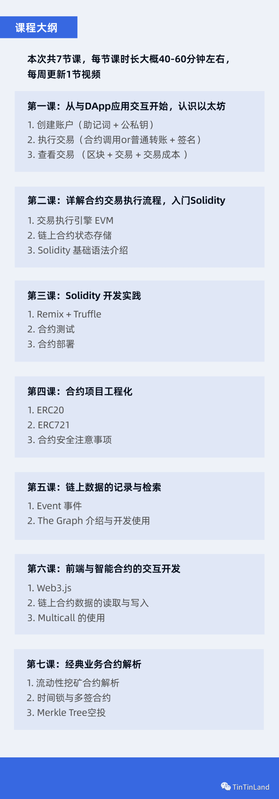 Solidity 如何成就了以太坊和智能合约？ - Foresight News