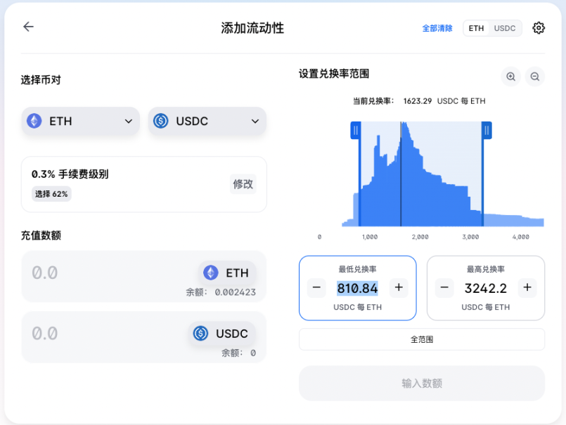 V3 添加流动性的界面