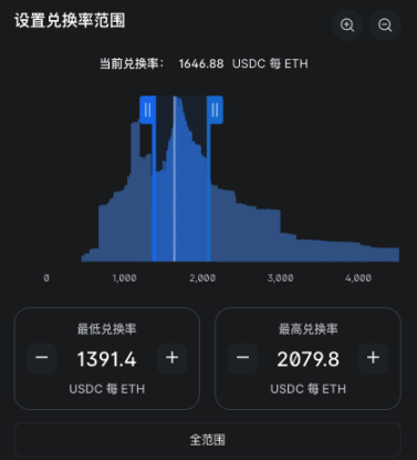 V3 自定义区间 界面