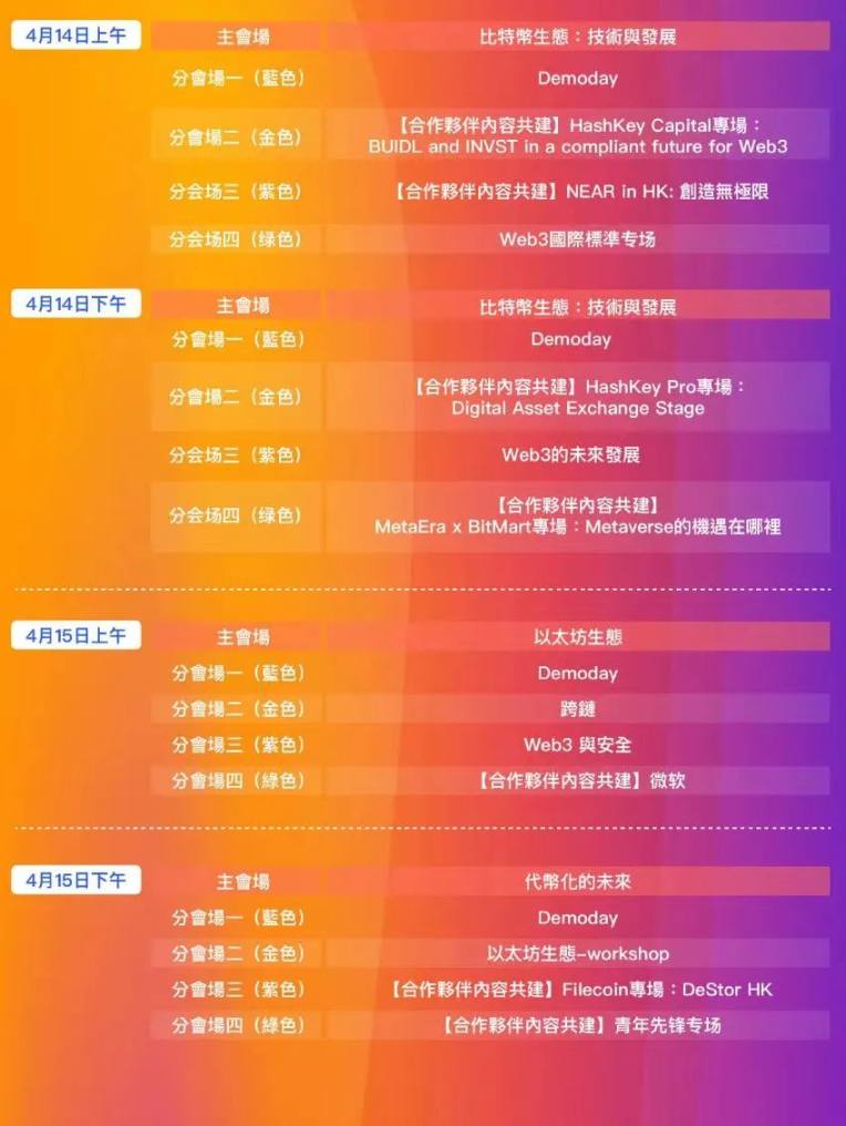 2023 香港 Web3 嘉年华（ Hong Kong Web3 Festival 2023 ）议程总览（附赞助商及展位图