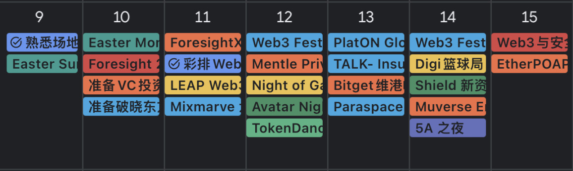 出发前的 Schedule