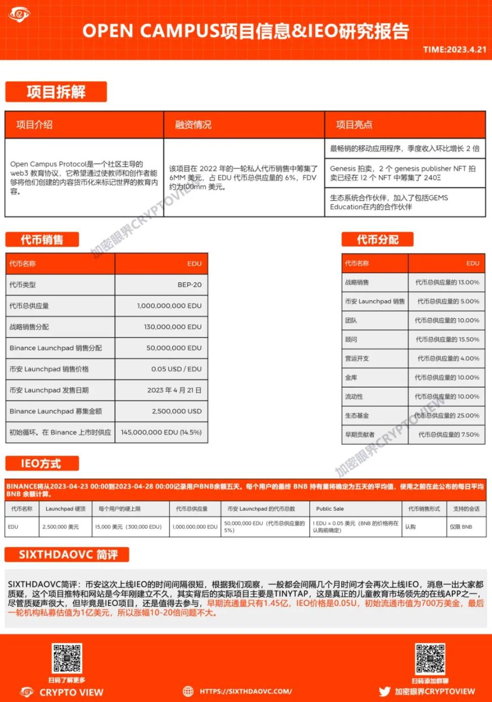 从币安最新的公售Open Campus 看到的延伸性机会- Foresight News