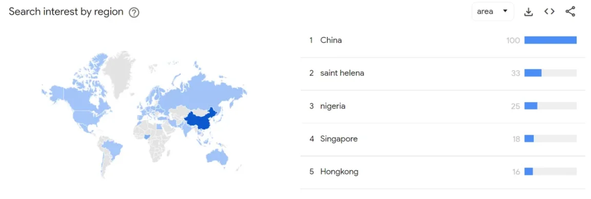 图 4. 过去一个月 zkSync 热度区域排名（来源：Google trends）