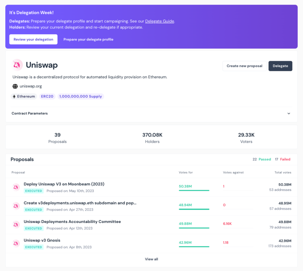 投票通过！Uniswap V3 将通过Moonbeam 加入波卡生态- Foresight News
