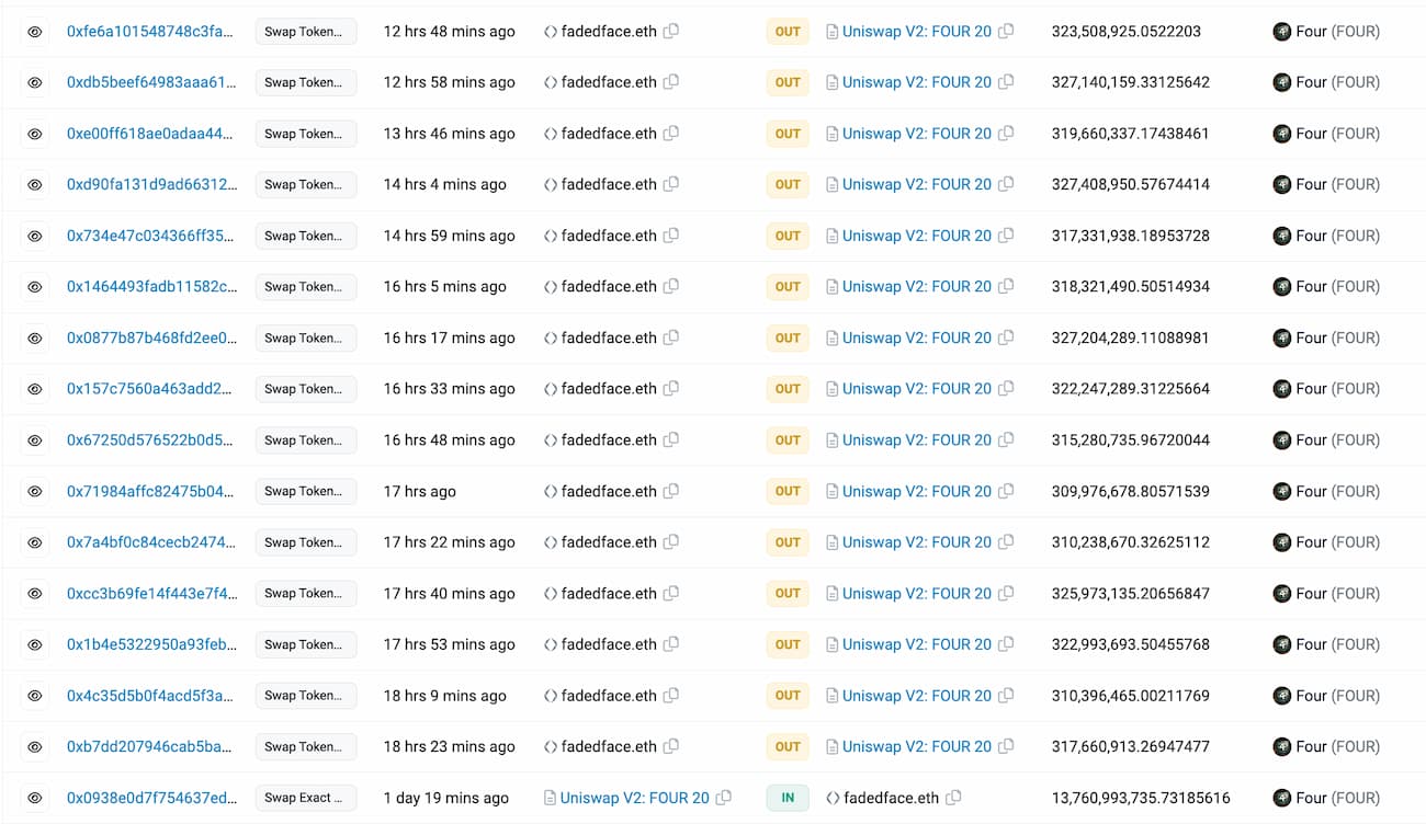 数据：昨日一地址支付64 ETH 的Gas 费用以84 ETH 购买Meme 代币FOUR - Foresight News