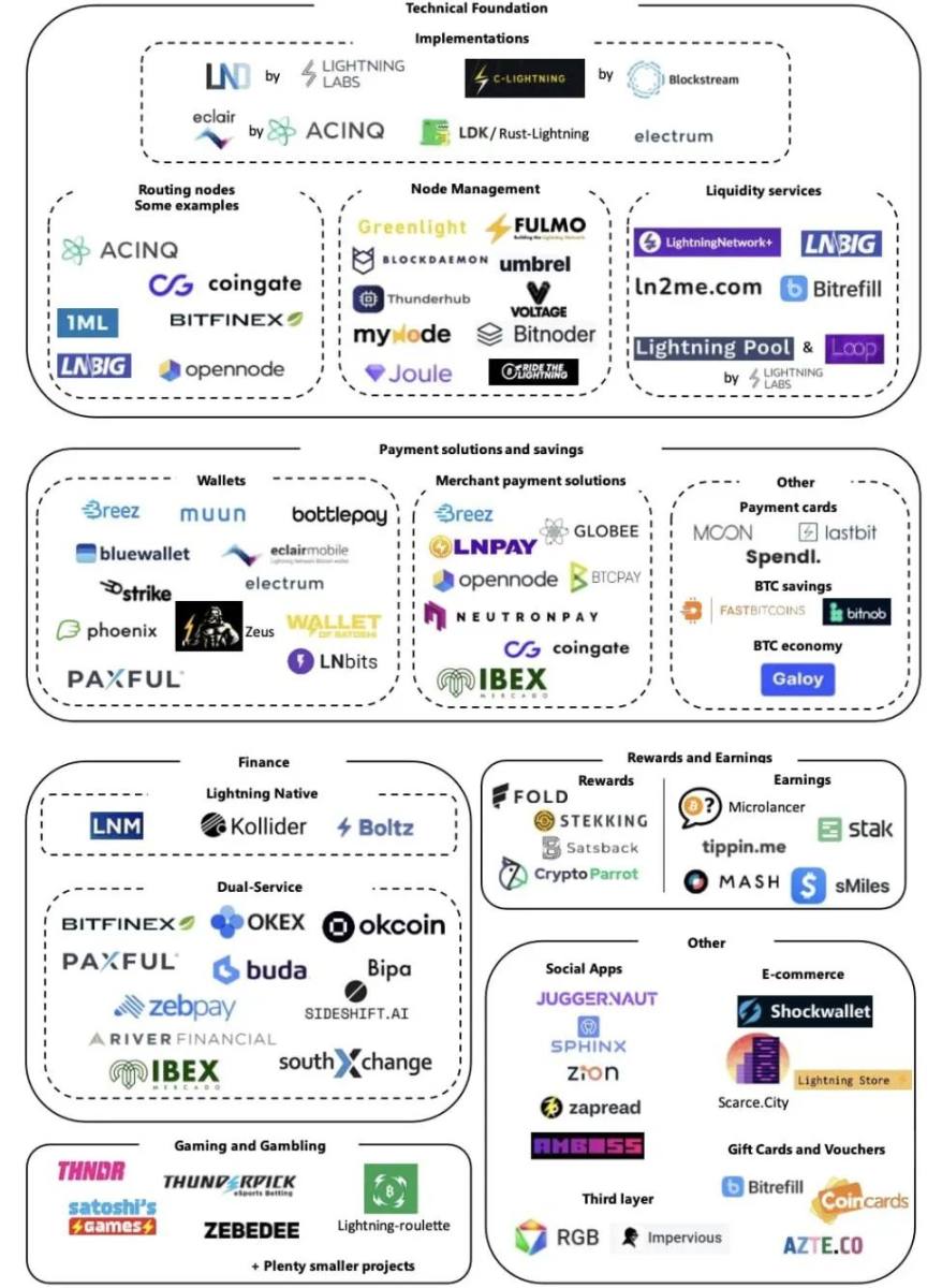 图源：PANews/ 月之暗面