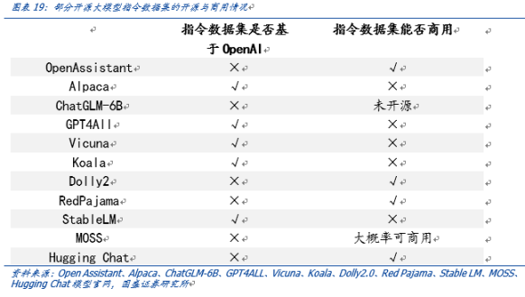 开源竞速：AI 大模型的「Linux 时刻」降临- Foresight News
