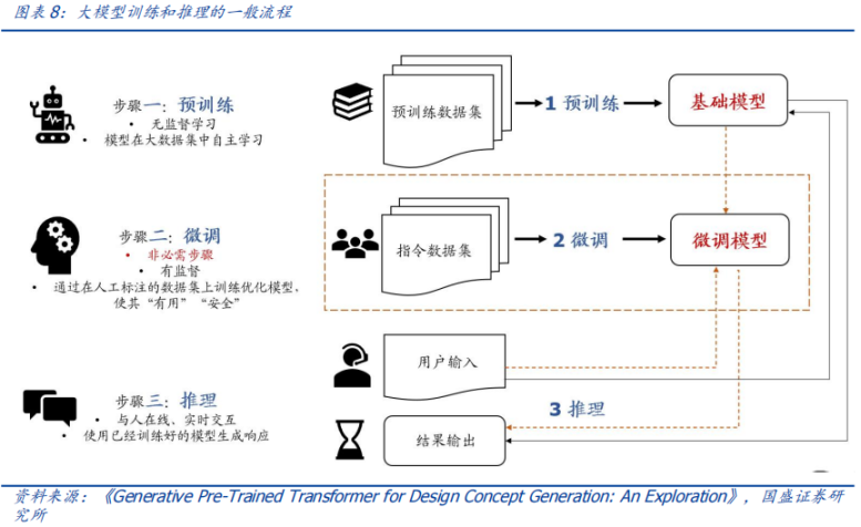 开源竞速：AI 大模型的「Linux 时刻」降临- Foresight News