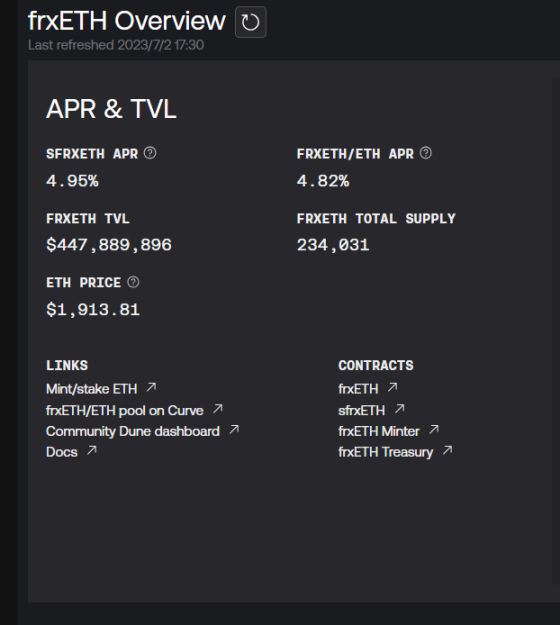 https://facts.frax.finance/frxeth