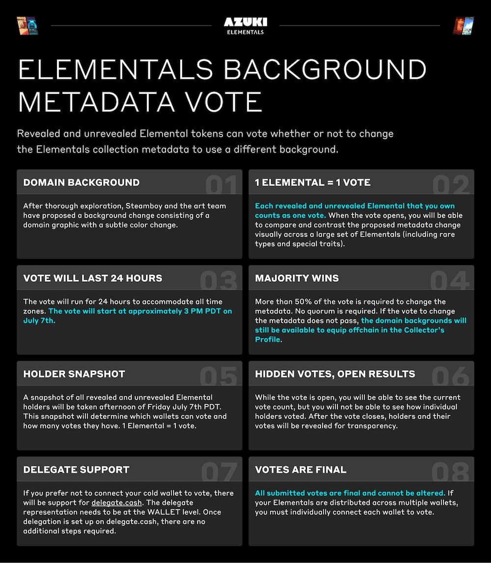 Azuki 再陷争议，NFT 蓝筹又倒下一个？ - Foresight News