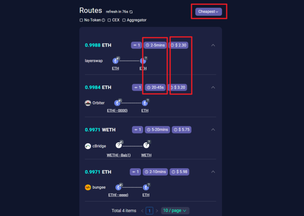 L2跨链桥战争：Orbiter vs LayerSwap