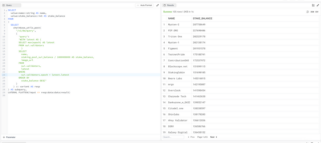 Crafting Visualizations with LiveQuery and Chainbase API - Foresight News